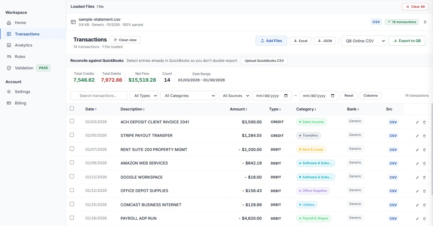 Balancifi financial dashboard product by Deviate Solutions